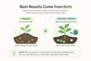 Best Results come from Both - Green Pick Fertilisers